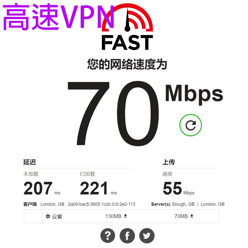 VPN36个月套餐|极速不限流量|适配全网客户端